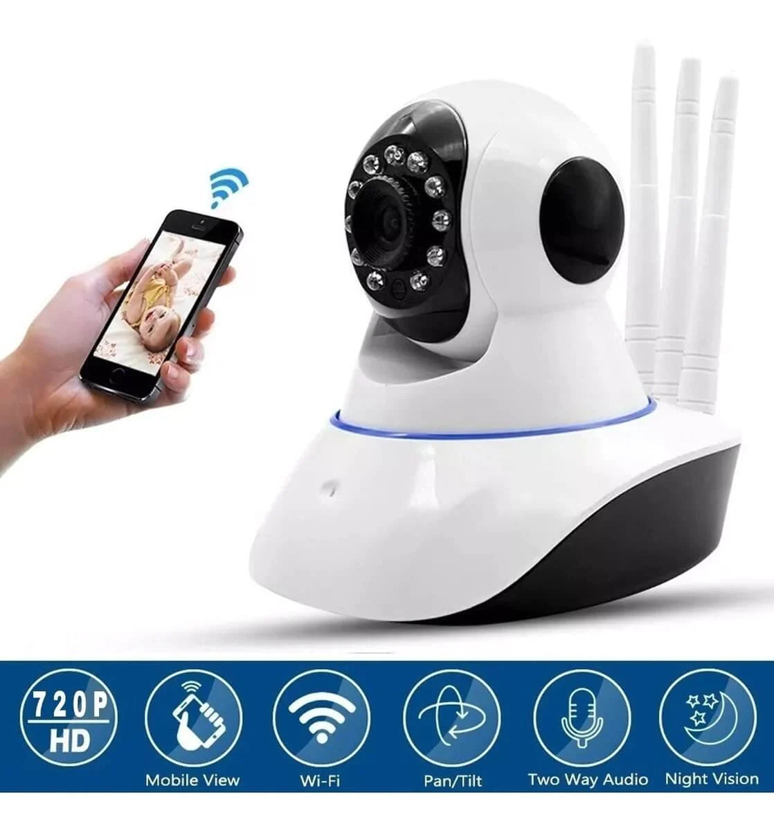CAMARA DE SEGURIDAD CON WIFI CAMARA DE SEGURIDAD CON WIFI